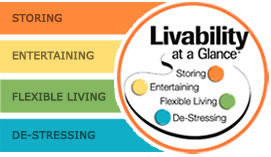 New House for sale livability with design