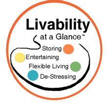 New House for sale commitment livability at a glance